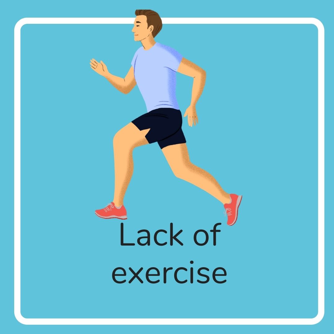 Lack of exercise Lack of exercise